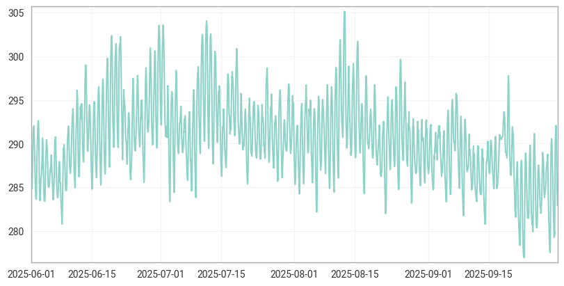 ../_images/tutorials_time-series-solutions_11_0.png